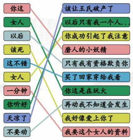 汉字找茬王连霸总语录怎么过-连线霸总语录通关图文攻略