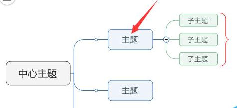 mindmanager中大括号的增加方法步骤