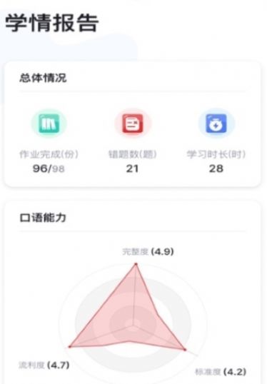 教师英语角图3