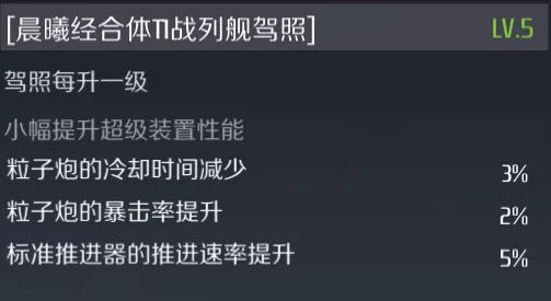 第二银河河灵级舰船配件怎么选择河灵级舰船装配攻略