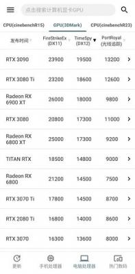 手机性能排行app最新版截图3