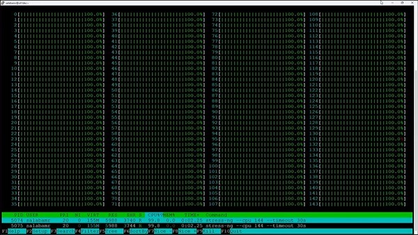 Intel五代至强升级64核心：320MB缓存太残暴