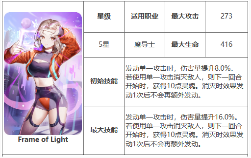 第七史诗神器FrameofLight效果介绍