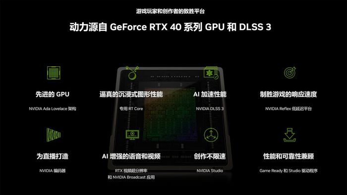 Epic喜加一：RTX4060曜夜喜提RTS家园：卡拉克沙漠