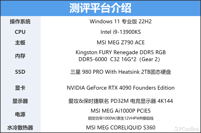 数字监控+超高转换率，微星MEGAi1000PPCIE5战神全模组白金牌电源评测