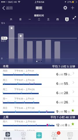 fitbit智能手表图2