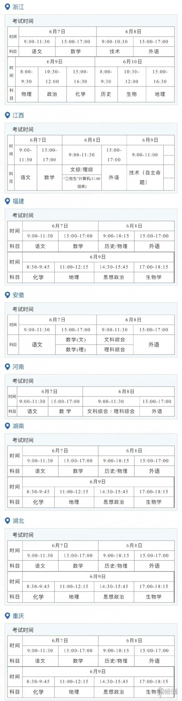 高考政治难度怎么样20232023高考政治难不难