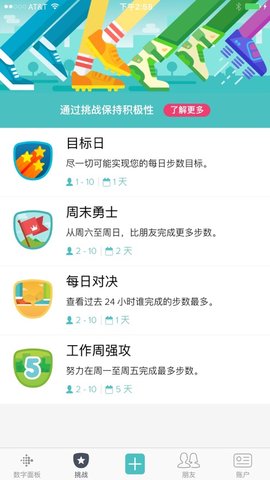 fitbit图4