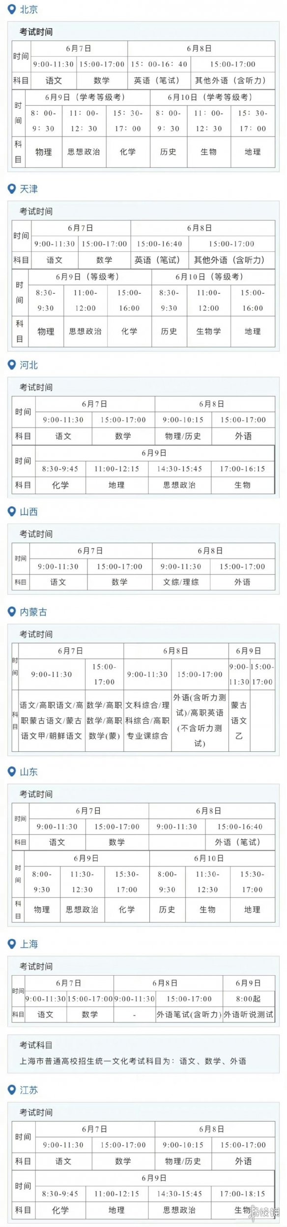 高考政治难度怎么样20232023高考政治难不难