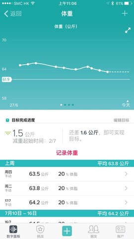 fitbit官网下载苹果中文图4