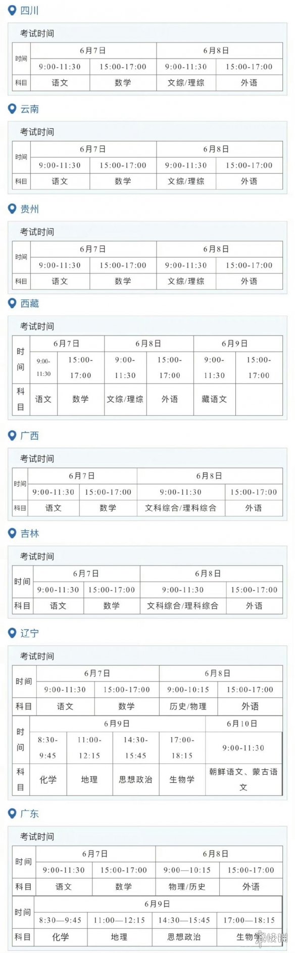 高考政治难度怎么样20232023高考政治难不难