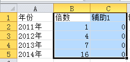 excel怎样做出半圆气泡信息图表制作半圆气泡信息图表教程分享