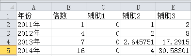 excel怎样做出半圆气泡信息图表制作半圆气泡信息图表教程分享