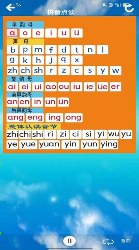 图1