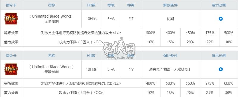 fgo红a相关副本配置一览