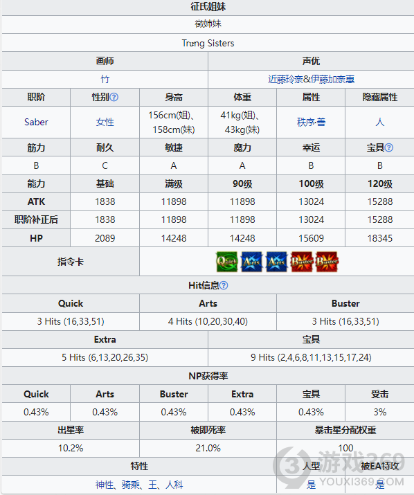 FGO征式姐妹从者图鉴FGO五星剑阶从者征式姐妹技能宝具属性