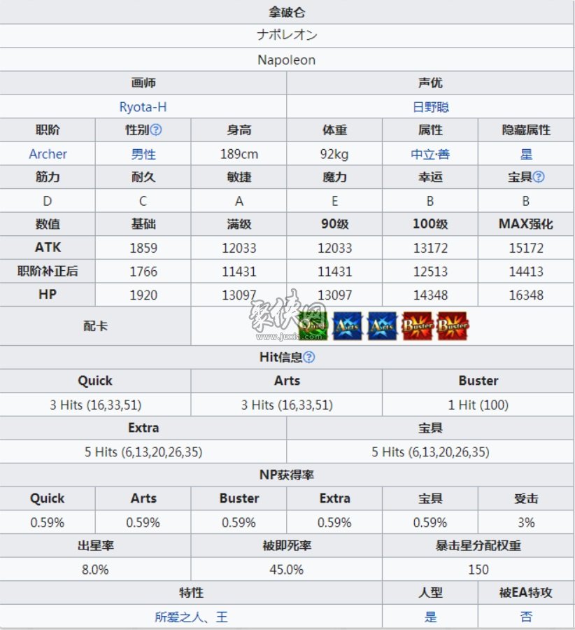 fgo拿破仑值得练吗拿皇强度评测