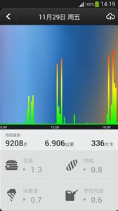 MeCare手环APP安卓版截图7