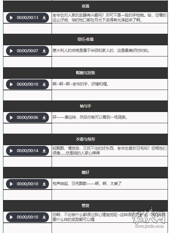 重返未来1999斯奈德强度怎样斯奈德属性信息爆料