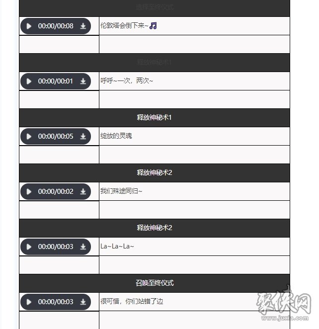 重返未来1999斯奈德强度怎样斯奈德属性信息爆料