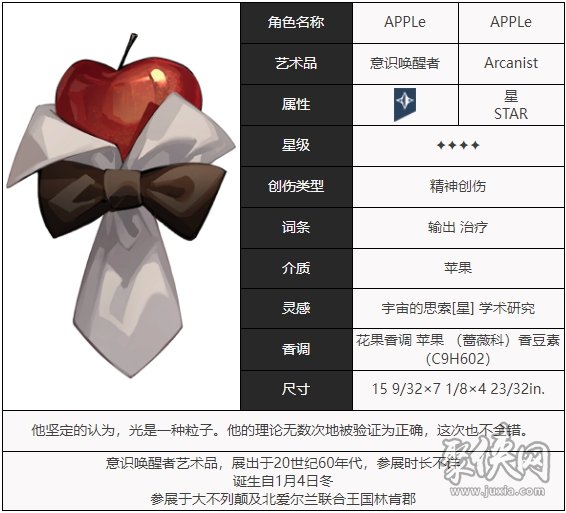 重返未来1999apple要培养吗小苹果强度测评