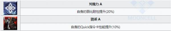 FGO查理曼从者图鉴FGO查理曼技能宝具属性