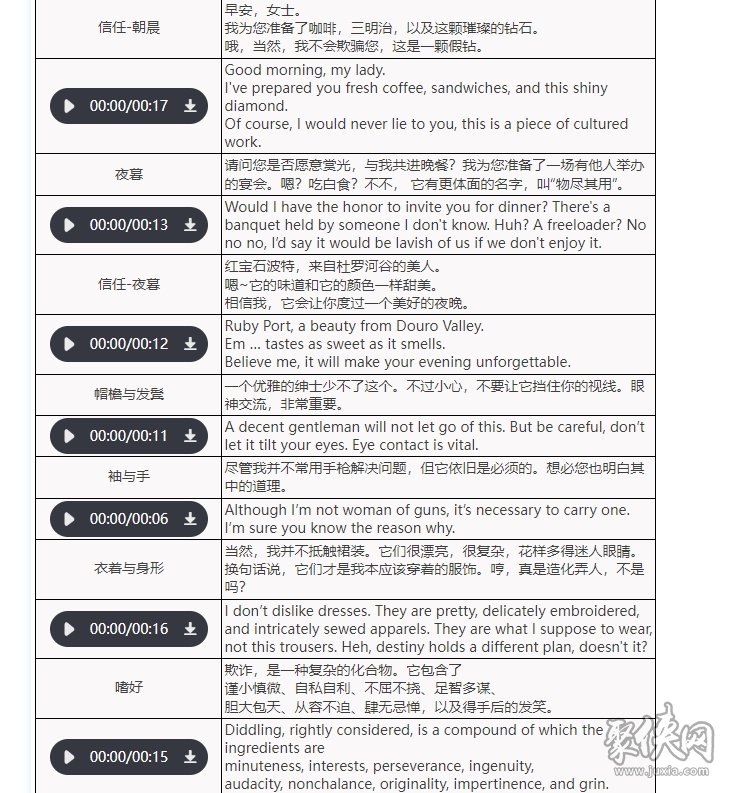 重返未来1999坦南特要培养吗坦南特技能解析