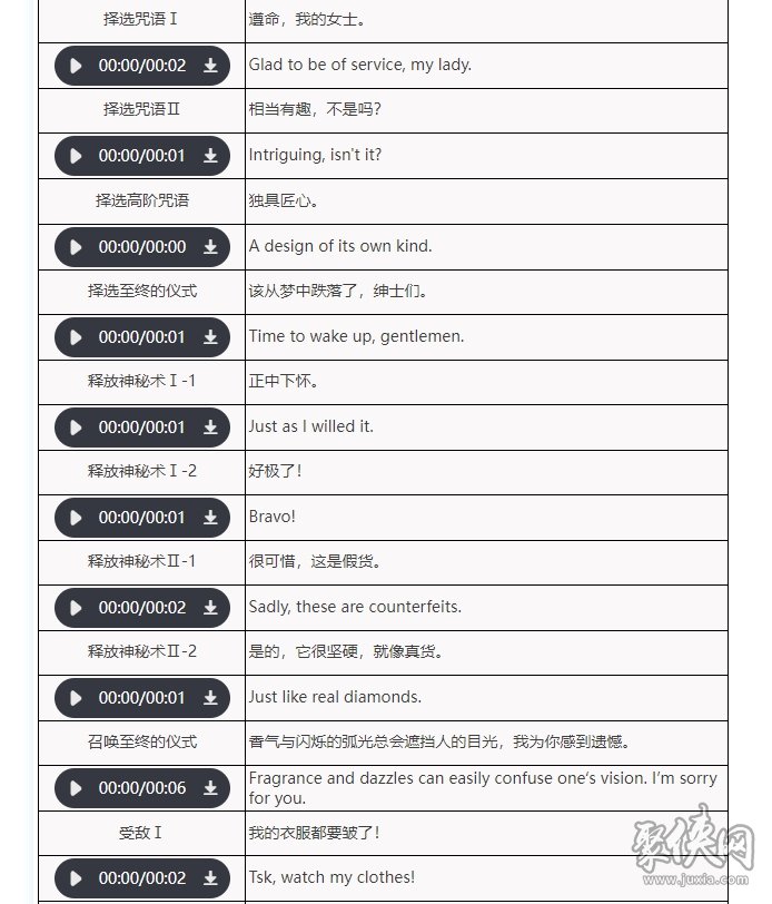 重返未来1999坦南特要培养吗坦南特技能解析