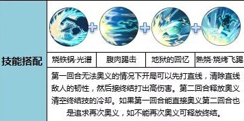 航海王燃烧意志新世界山治使用攻略-新世界山智技能阵容搭配推荐