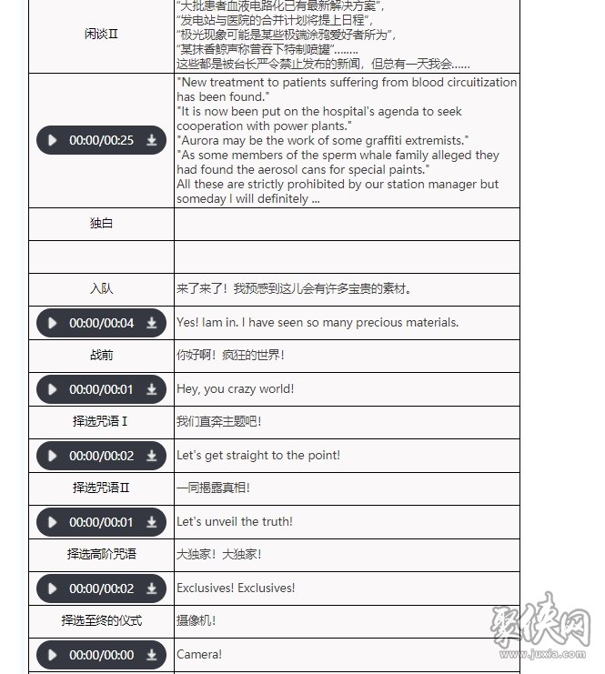 重返未来1999洋葱头要养吗洋葱头技能资料