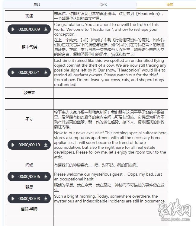 重返未来1999洋葱头要养吗洋葱头技能资料