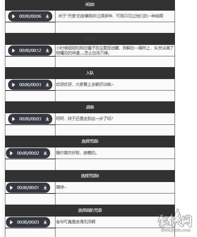 重返未来1999斯奈德强度怎样斯奈德属性信息爆料