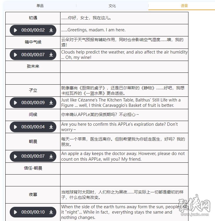 重返未来1999apple要培养吗小苹果强度测评