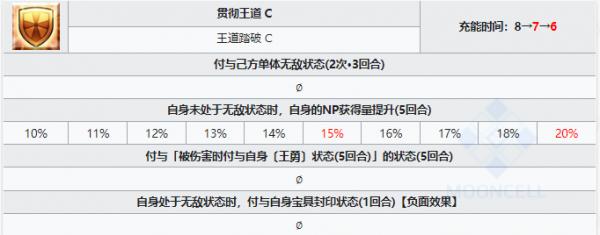 FGO查理曼从者图鉴FGO查理曼技能宝具属性