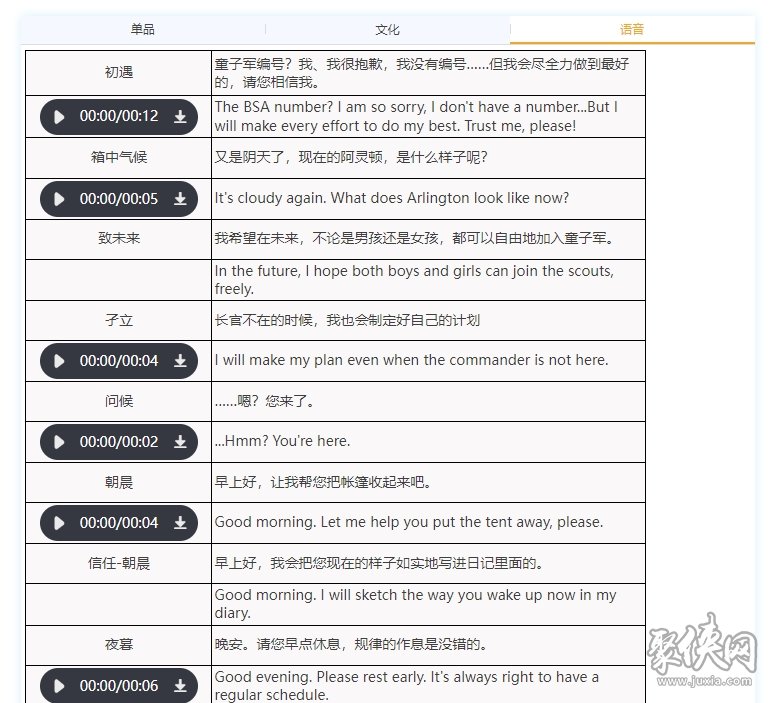 重返未来1999小春雀儿强度测评小春雀儿配队培养建议