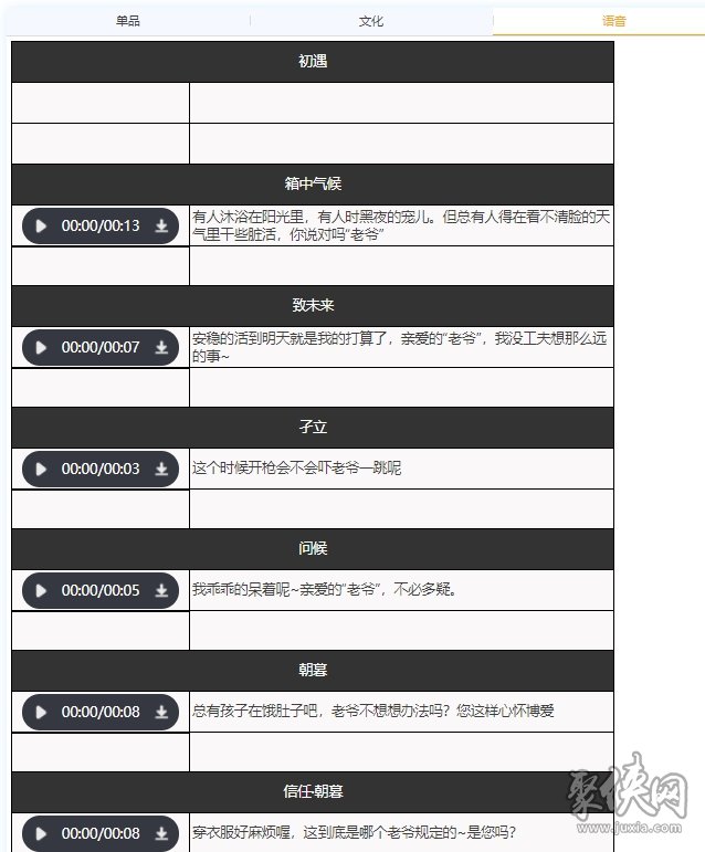 重返未来1999斯奈德强度怎样斯奈德属性信息爆料