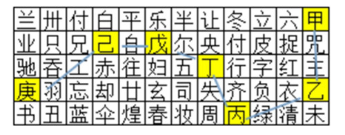 我是谜宫墙错4密室落红答案一览