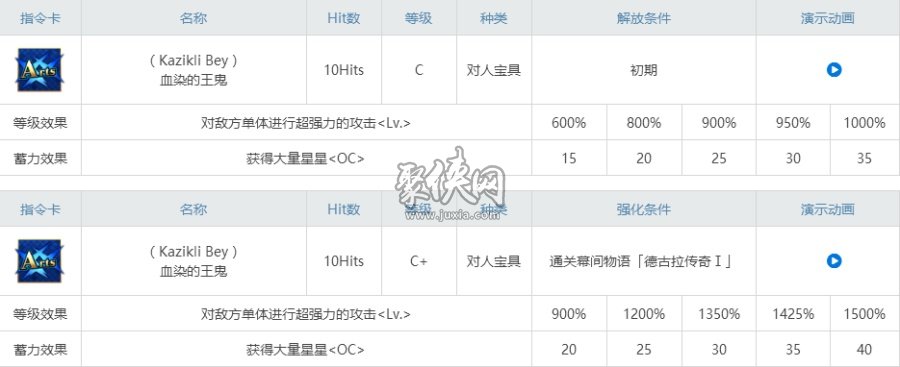 fgo弗拉德三世相关副本配置大公幕间攻略