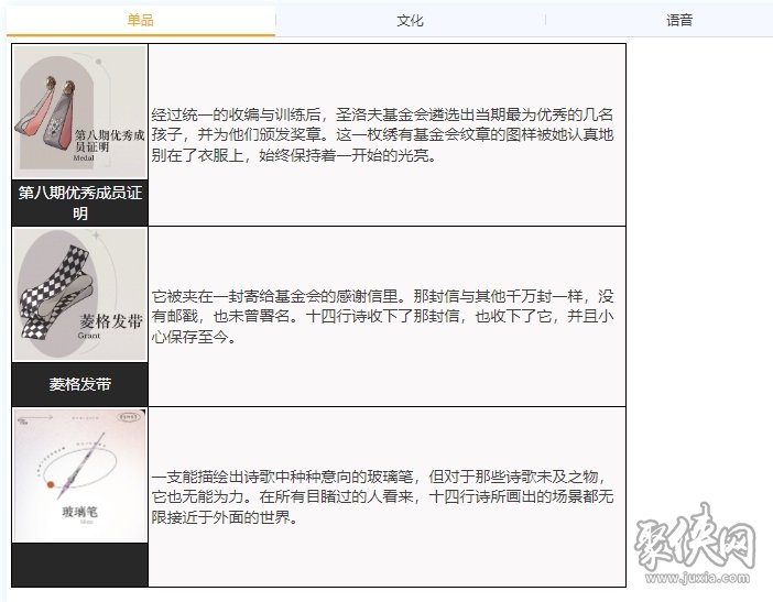 重返未来1999十四行诗强度怎么样十四行诗测评全方位