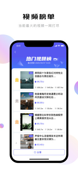 轻抖app