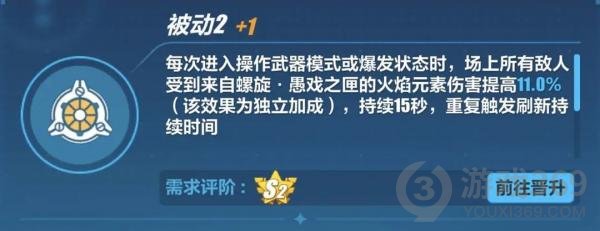 崩坏3维尔薇怎么样崩坏3螺旋愚戏之匣卷角色介绍