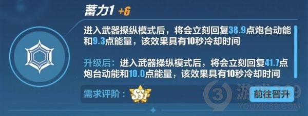 崩坏3维尔薇怎么样崩坏3螺旋愚戏之匣卷角色介绍