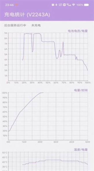 充电统计手机版图1