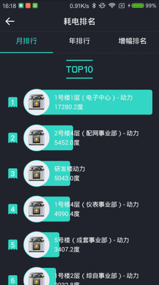 能控管家