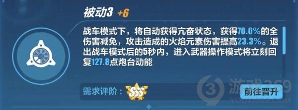 崩坏3维尔薇怎么样崩坏3螺旋愚戏之匣卷角色介绍