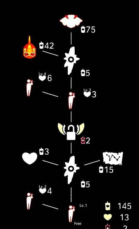 光遇国际服1.20复刻先祖