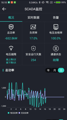 能控管家图7