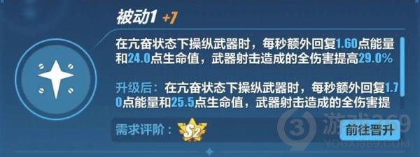 崩坏3维尔薇怎么样崩坏3螺旋愚戏之匣卷角色介绍