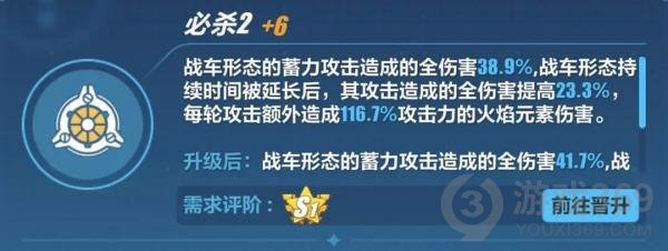 崩坏3维尔薇怎么样崩坏3螺旋愚戏之匣卷角色介绍