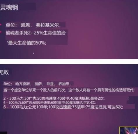 云顶之弈s6阵容大全：s6阵容搭配图表